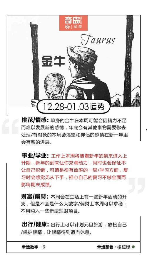 风象星座最新爆料,揭秘神秘力量背后的秘密